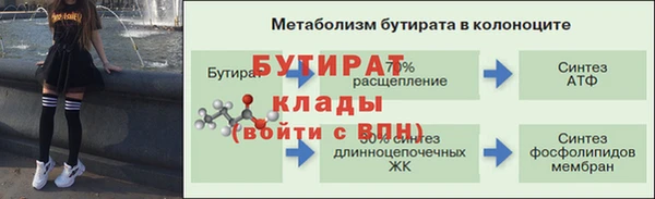 mix Вязники